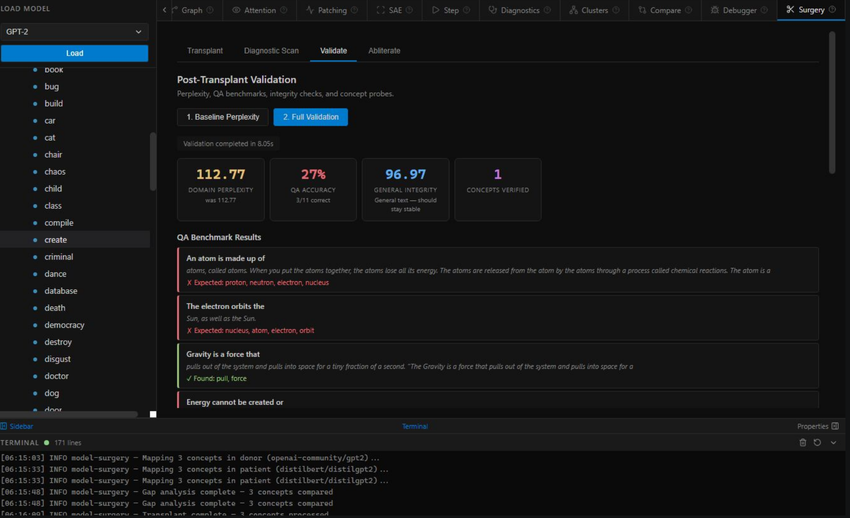 Post-transplant validation
